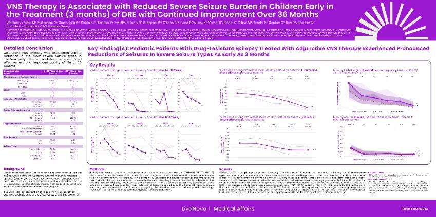 AES2025 VNS Therapy in Pediatrics