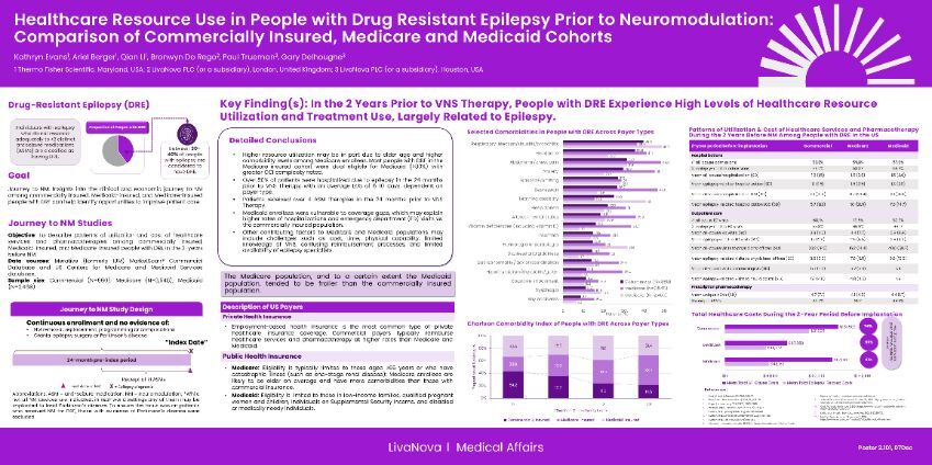 AES2025 Healthcare Journey to VNS Therapy Implantation