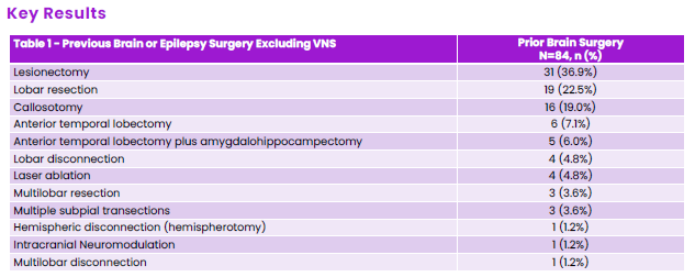 AES2025 CORE-VNS VNS 