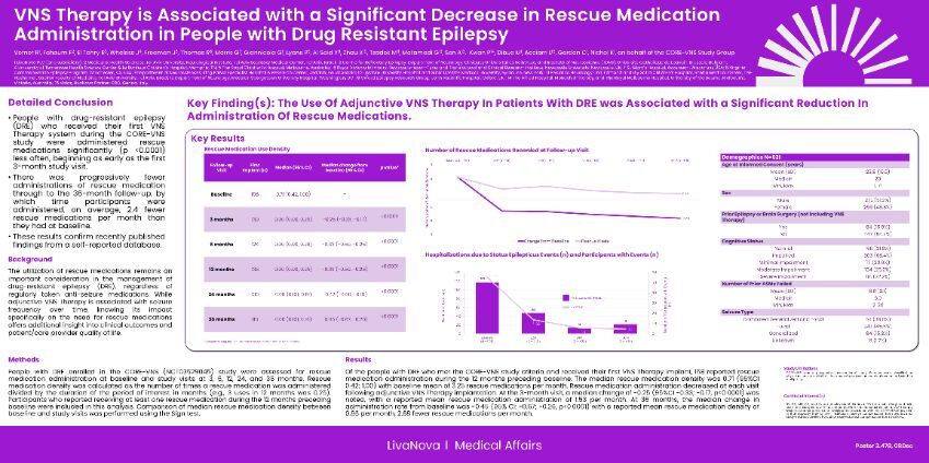 AES2025 CORE-VNS Rescue Med