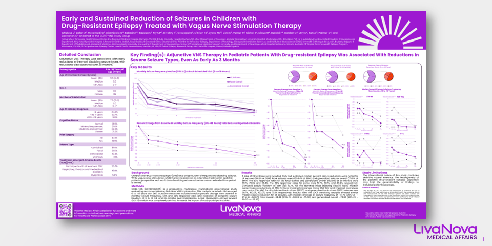 Cleveland Clinic International Epilepsy Summit Pediatric Seizure Outcomes