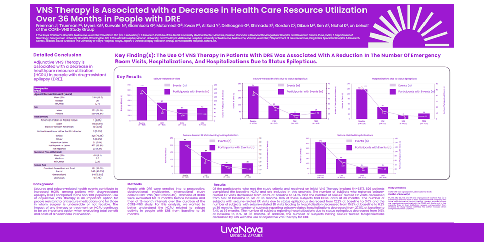EAN 2026 VNS Therapy Decrease in HCRU