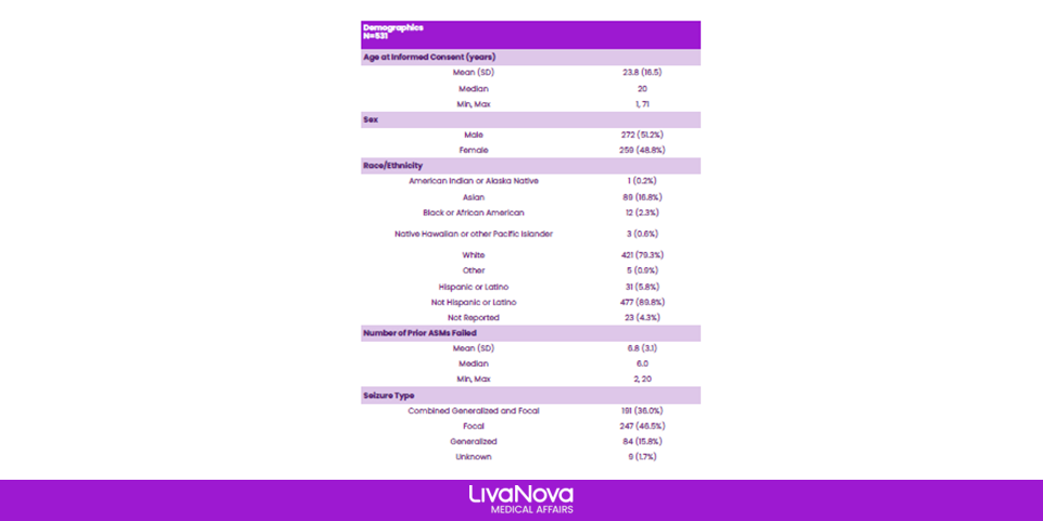 EEC 2026 CORE-VNS HCRU