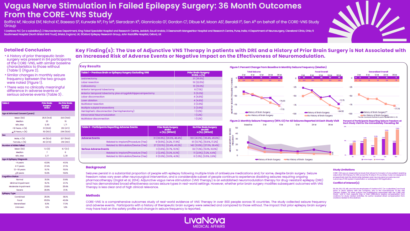 EAN - Failed Epilepsy Surgery