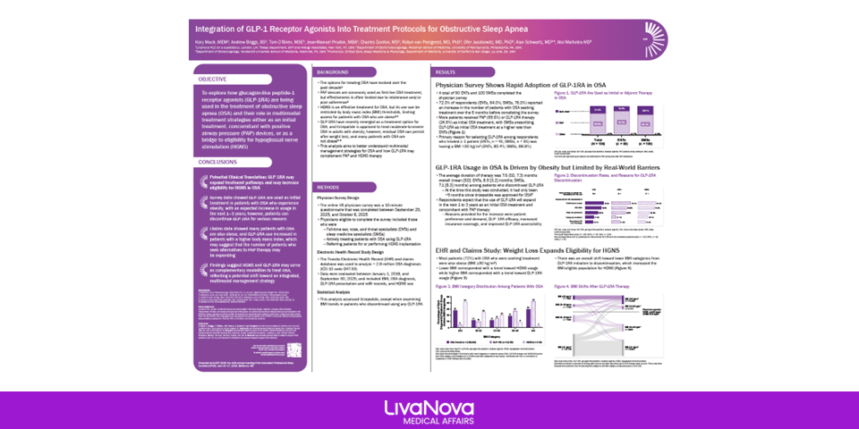 Malhotra A - Integration of GLP-1 receptor agonists into treatment protocols for obstructive sleep apnea.