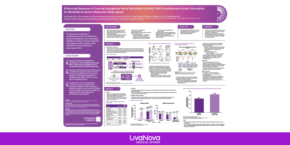 Schwartz AR - Enhancing response to proximal hypoglossal nerve stimulation (pHGNS) with paired rather than single electrode stimulation in moderate to severe OSA.